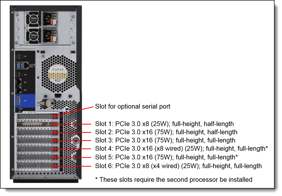 Lenovo ThinkSystem ST550 Server (Xeon SP Gen 1 / Gen 2) Product Guide u003e  Lenovo Press